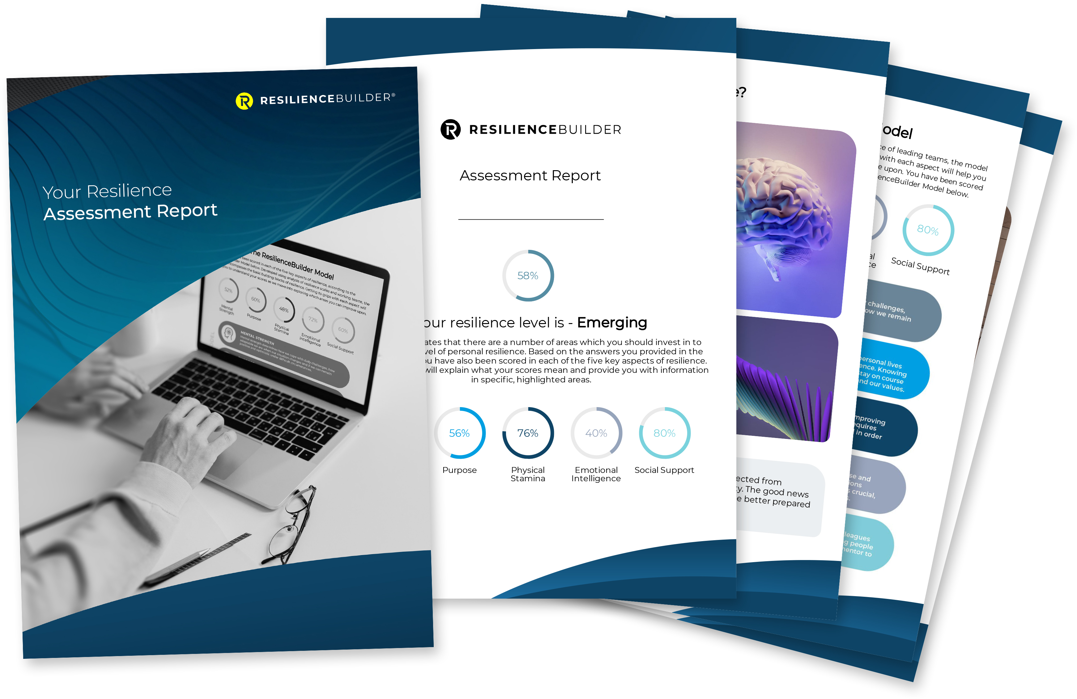 ResilienceBuilder Assessment Report — fanned pages showing cover, score circles and content