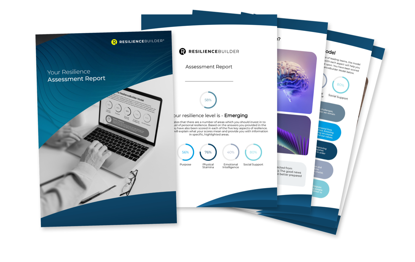 The ResilienceBuilder personalised assessment report: an overall resilience level plus scores across the five facets, with tailored development recommendations