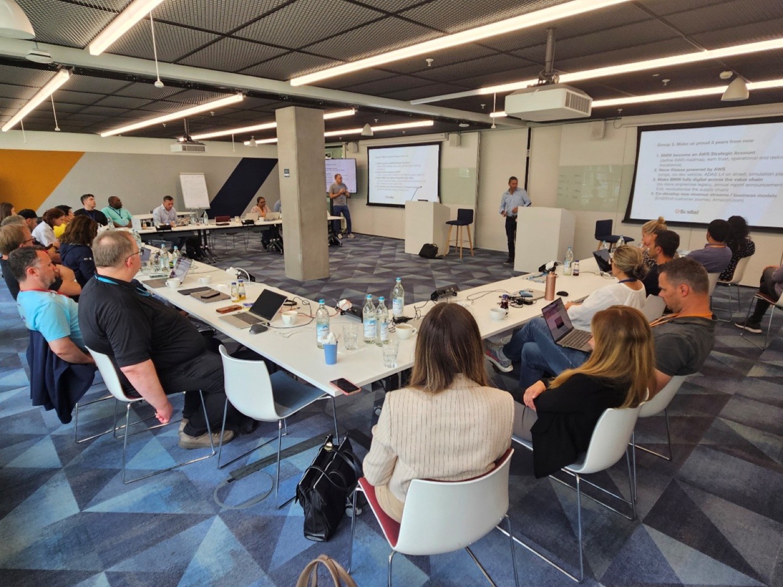 A facilitated ResilienceBuilder® workshop for a corporate team