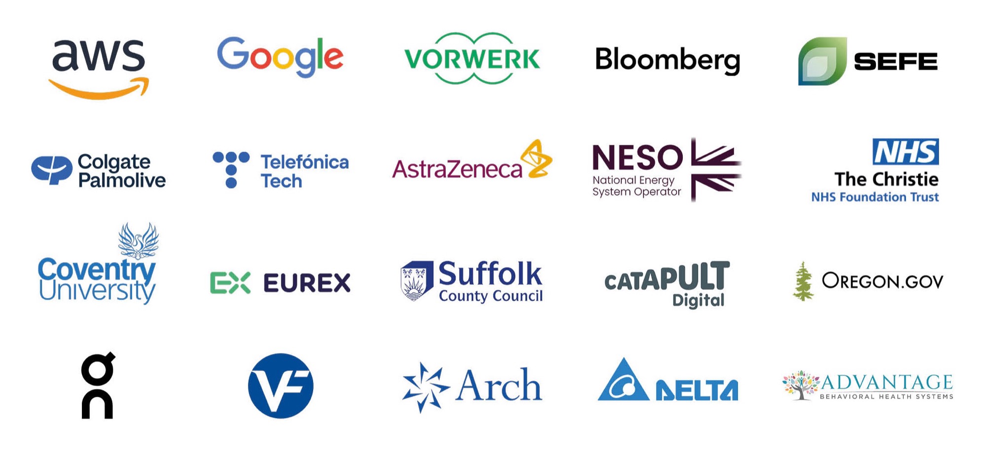 Organisations that work with ResilienceBuilder, including AWS, Google, Vorwerk, Bloomberg, SEFE, Colgate-Palmolive, Telefónica Tech, AstraZeneca, NESO, NHS The Christie, Coventry University, EUREX, Suffolk County Council, Catapult Digital and Oregon.gov